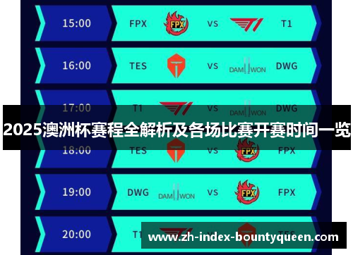 2025澳洲杯赛程全解析及各场比赛开赛时间一览