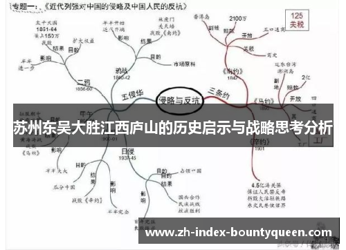 苏州东吴大胜江西庐山的历史启示与战略思考分析