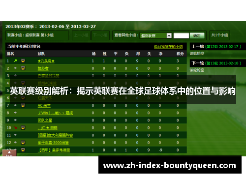 英联赛级别解析：揭示英联赛在全球足球体系中的位置与影响