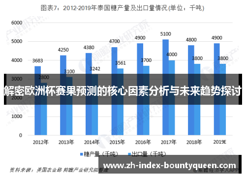 解密欧洲杯赛果预测的核心因素分析与未来趋势探讨