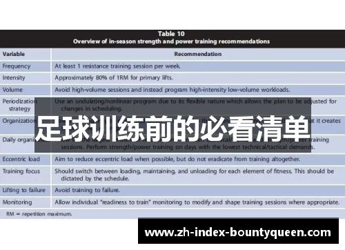 足球训练前的必看清单