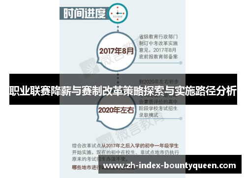 职业联赛降薪与赛制改革策略探索与实施路径分析 职业联赛降薪与赛制改革策略探索与实施路径分析