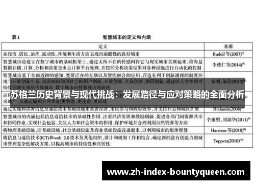 苏格兰历史背景与现代挑战:发展路径与应对策略的全面分析 苏格兰历史背景与现代挑战:发展路径与应对策略的全面分析