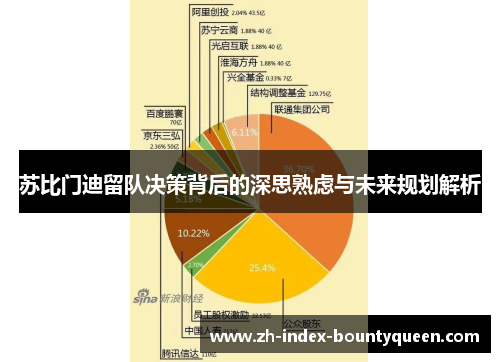 苏比门迪留队决策背后的深思熟虑与未来规划解析