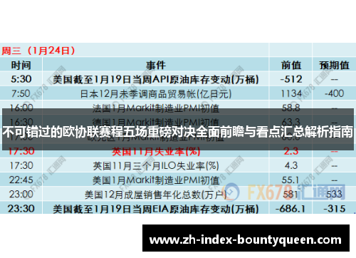 不可错过的欧协联赛程五场重磅对决全面前瞻与看点汇总解析指南