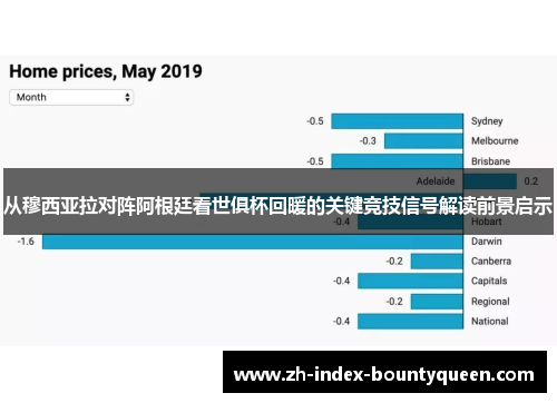 从穆西亚拉对阵阿根廷看世俱杯回暖的关键竞技信号解读前景启示