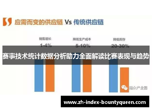 赛事技术统计数据分析助力全面解读比赛表现与趋势