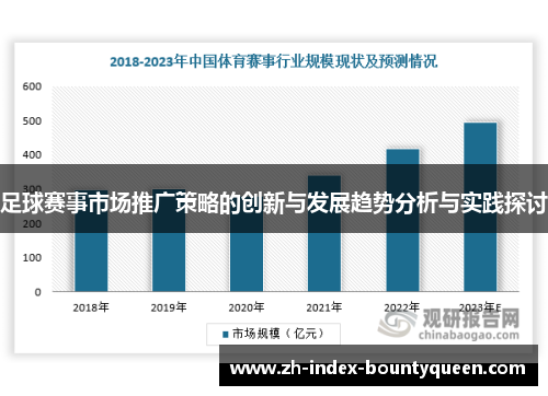 足球赛事市场推广策略的创新与发展趋势分析与实践探讨 足球赛事市场推广策略的创新与发展趋势分析与实践探讨