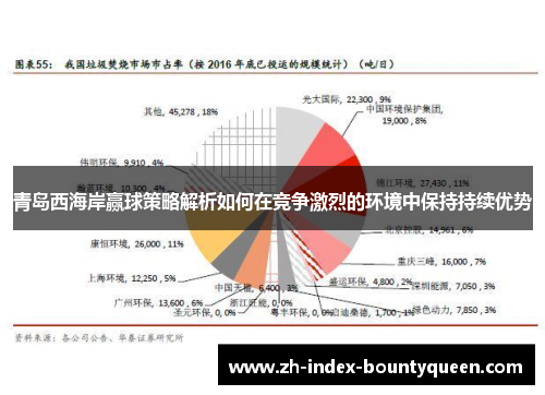 青岛西海岸赢球策略解析如何在竞争激烈的环境中保持持续优势