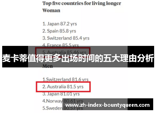 麦卡蒂值得更多出场时间的五大理由分析